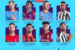 热刺英超两连胜：凯恩制胜球助球队击败曼城